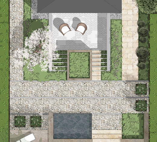Planungszeichnung mit Gartenansicht von oben